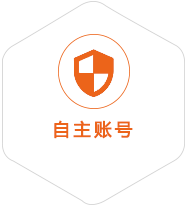 张湾到保加利亚国际快递